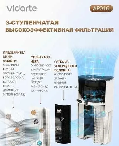 Vidarte AP01G HEPA H13 havo tozalagichi, 2 yil kafolat + yetkazib berish. 3 Vidarte AP01G HEPA H13 havo tozalagichi, 2 yil kafolat + yetkazib berish. 3