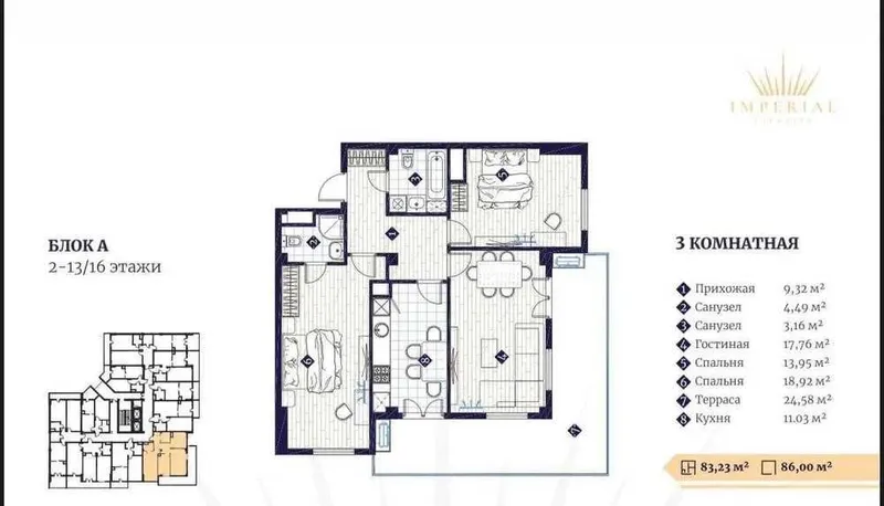 Imperial Club City юнусабад безрем центр премиум Площадь: 83,23 м²;
