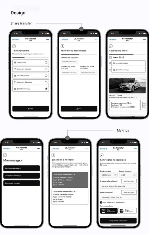 Telegram bot, portfolio brendlar uchun saytlar