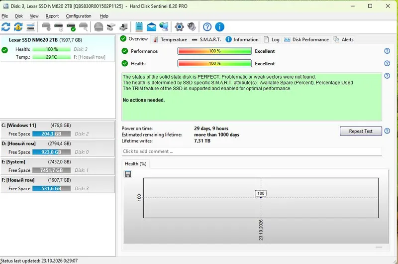 SSD NVMe Lexar 620 2TB 3