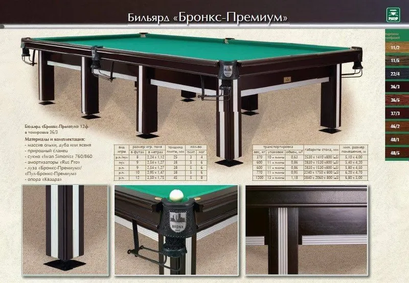 Anchadan buyon sifatli va hamyonbop bilyard stoli olmoqchimidingiz?