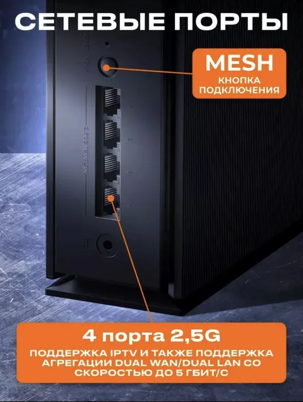 Wifi роутер Xiaomi BE6500 Бесплатная доставка — фото 6