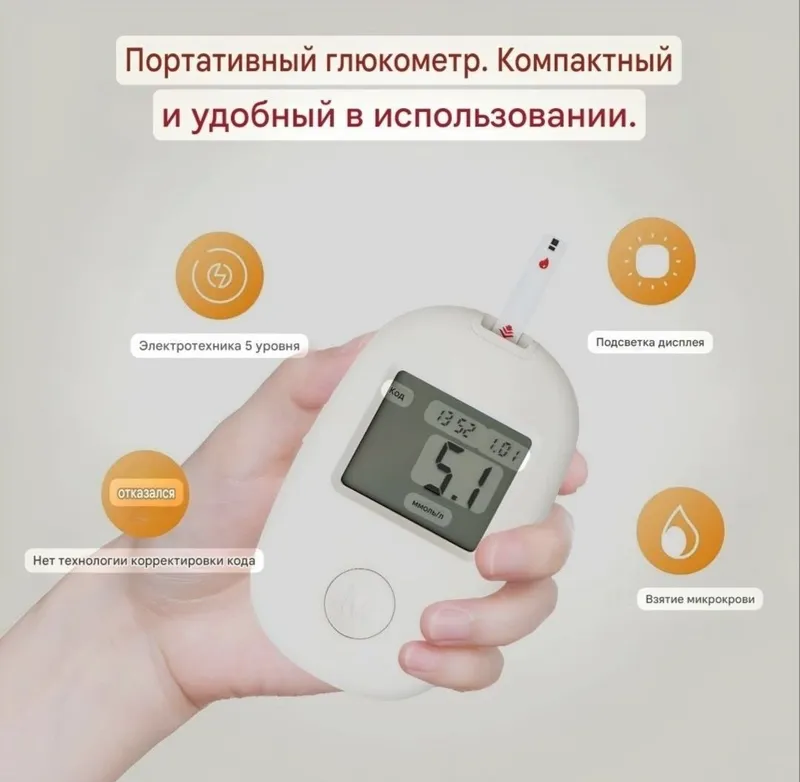 Система мониторинга уровня глюкозы в крови G-171 — фото 1