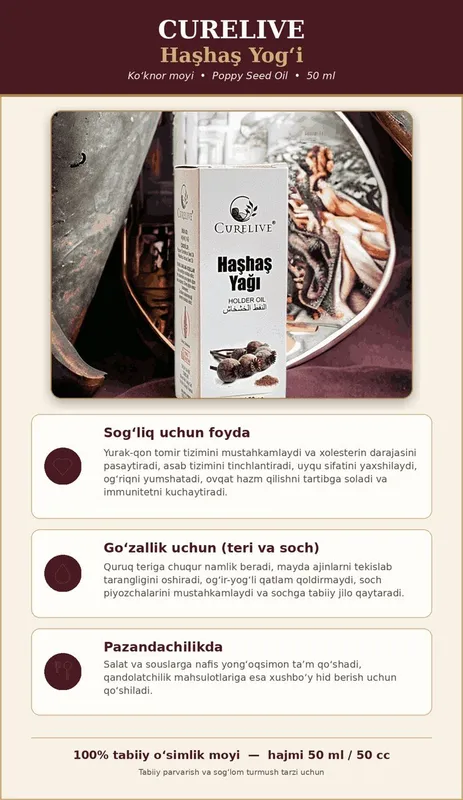 Kok nori Yoği (optom va donaga)