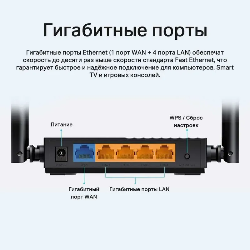 Mesh qo‘llab-quvvatlovchi ikki diapazonli gigabit Wi‑Fi AC1200 routeri 4