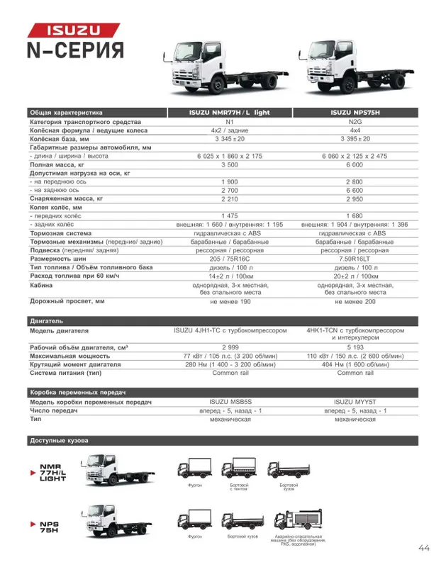 Isuzu NMR77H Shassi Muddatli to'lov 18 oygacha — фото 2