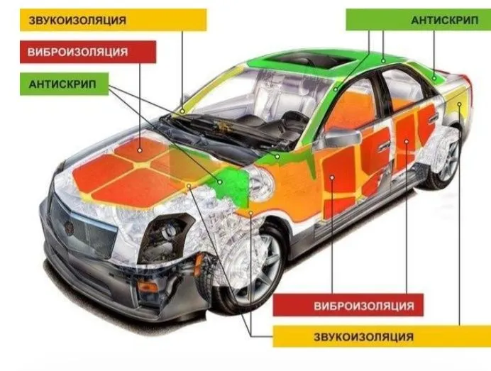 Авто салон кисм хизмати — фото 2
