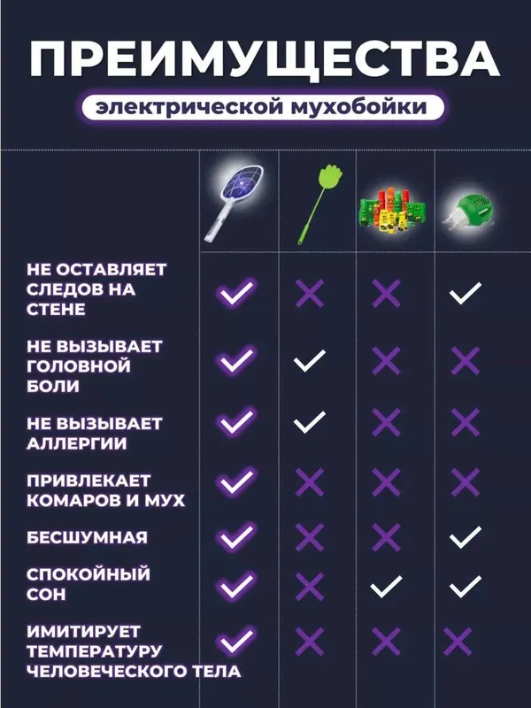 Аккумуляторная электрическая мухобойка ракетка.h2 — фото 4