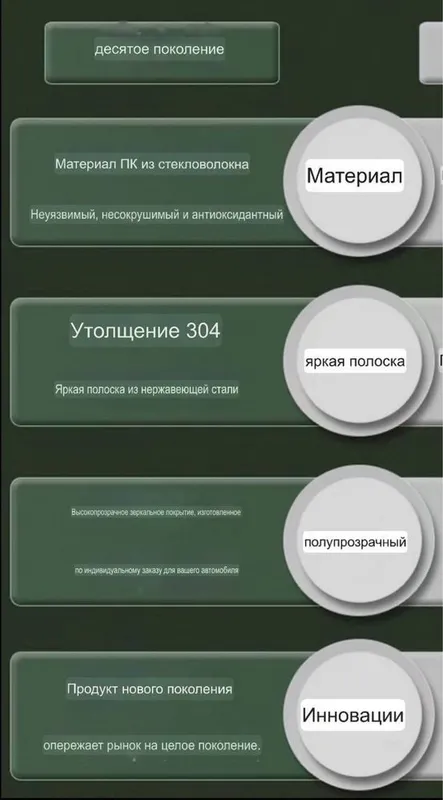 Высококачественные ветровики нового 10-го поколения для BYD SONG — фото 2