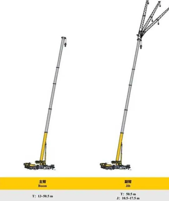 Янги автокран XCMG ZOOMLION avtokranlari 100-200 тонна заводдан — фото 3
