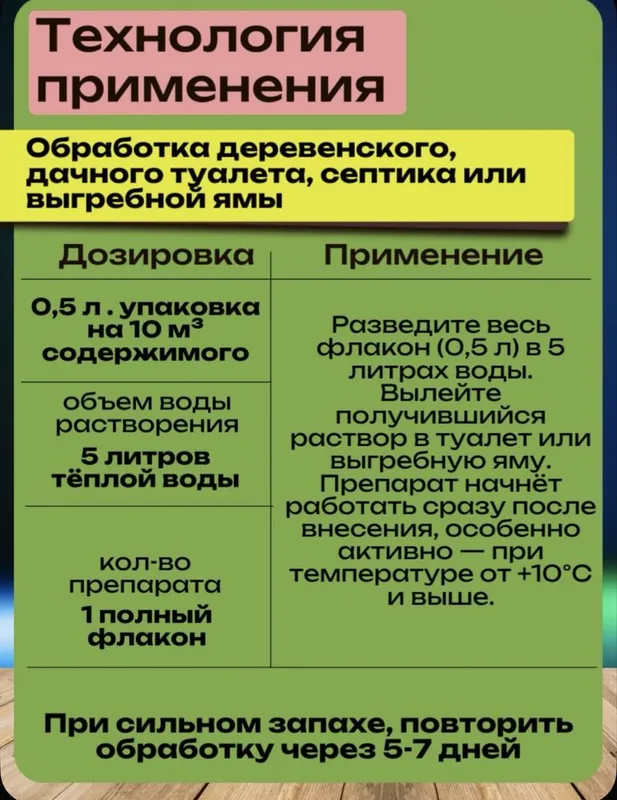 Удачный для туалетов и выгребных ям — фото 5
