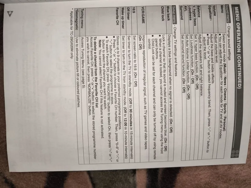 Срочно Продам Телевизор Panasonic 1 Срочно Продам Телевизор Panasonic 1
