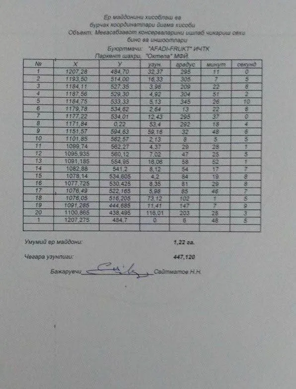 Продается производственная база со всеми коммуникациями 1,22 га. — фото 2