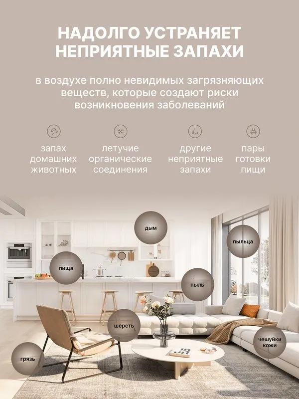 Очиститель воздуха Smart Air Purifier 4 Pro — фото 1