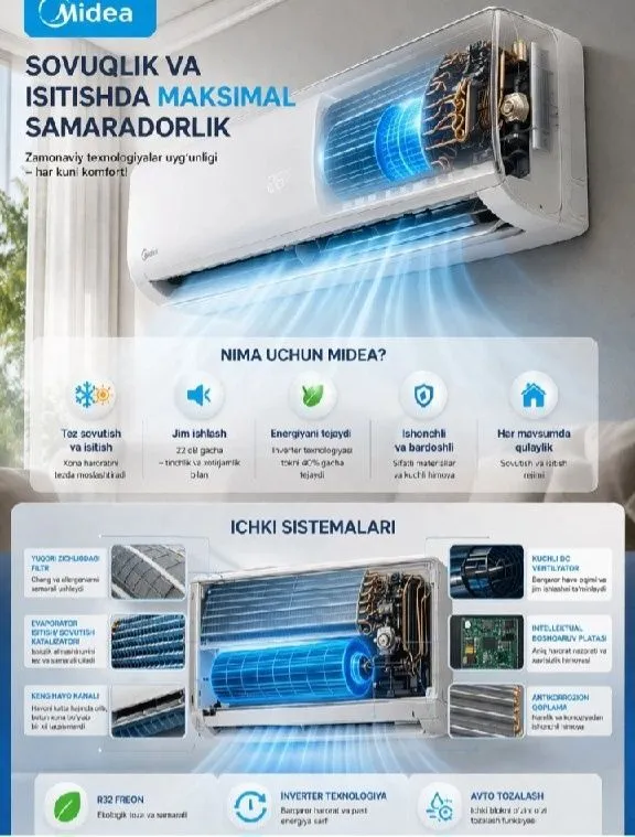 Кондиционер Midea 18 Бренд Midea Тип кондиционер Цвет белый Режимы ох 2