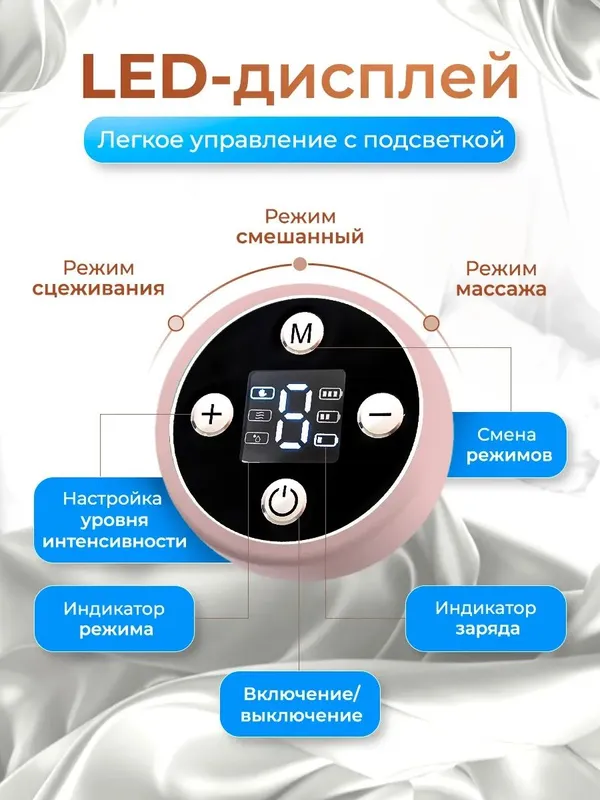 Молокоотсос электрический беспроводная — фото 2