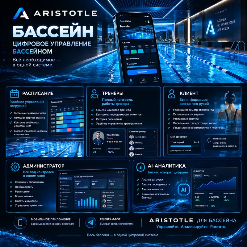 Програмное Обеспечение для Бассейнов Програмное Обеспечение для Бассейнов
