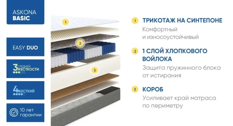 Yon tomonlari turli qattiqlikdagi Askona Basic Easy Duo Side 160x200 matrasi 3 Yon tomonlari turli qattiqlikdagi Askona Basic Easy Duo Side 160x200 matrasi 3