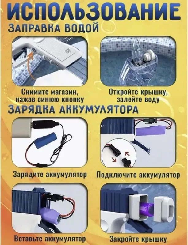 водяное пистолет Glock water gun. ХИТ ЛЕТА! Доставка есть! — фото 4