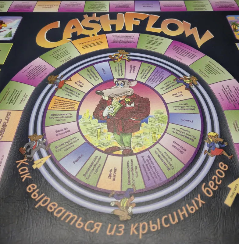 Организация игр CashFlow (Денежный поток)