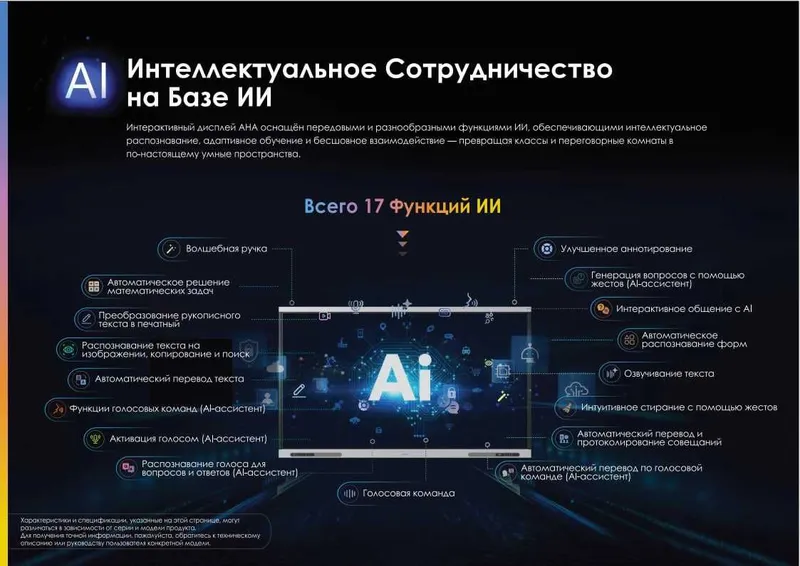 Интерактивная доска 65 дюймов 3 Интерактивная доска 65 дюймов 3