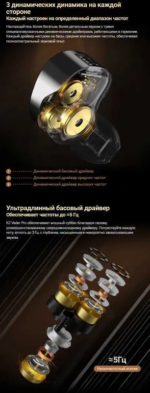 Новые запечатанные проводные наушники KZ Vader PRO Bass Hi-Fi 3DD — фото 1