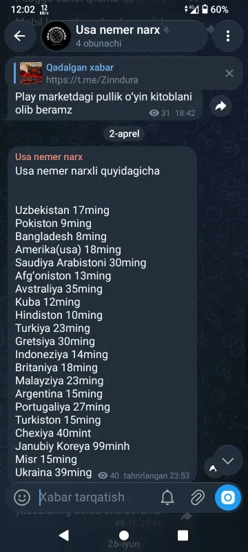 Продаю Telegram номер USA