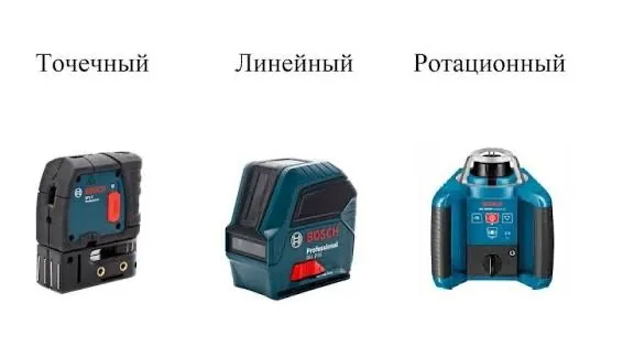 Аренда Инструментов аренда Нивилир прокат инструментов прокат Нивилир — фото 4