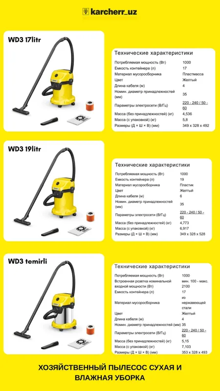 Kärcher Plesos WD | Suxoy Vlajniy — фото 1