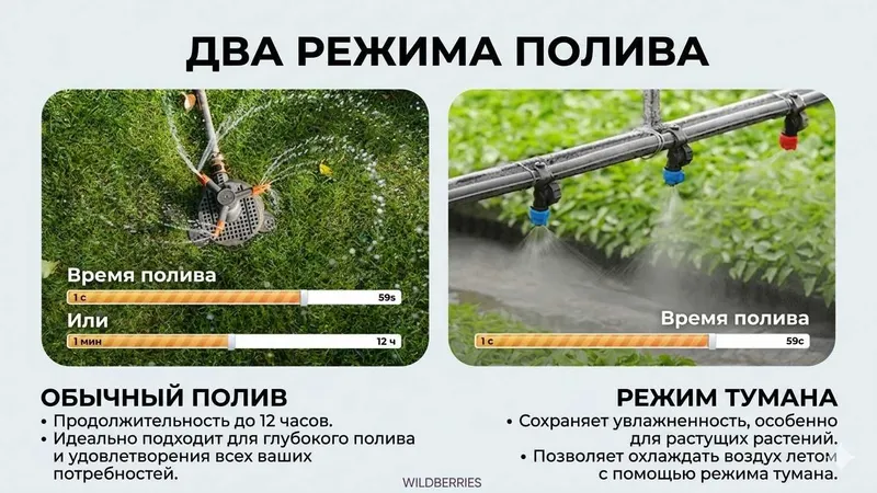 Умный таймер полива с Wi-Fi &RF-433 управлением, программатор орошения — фото 5
