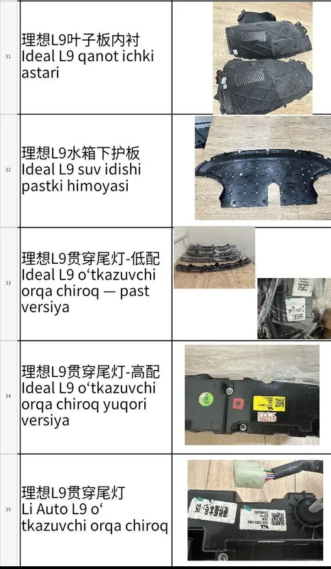 Lixiang L7 L9 ehtiyot qismlari bizda mavjud birinchi qoʻl optom narxda — фото 7 Lixiang L7 L9 ehtiyot qismlari bizda mavjud birinchi qoʻl optom narxda — фото 7