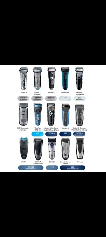 Panasonic WES9087 — это сменная бритвенная головка (сетка) для электр — фото 3