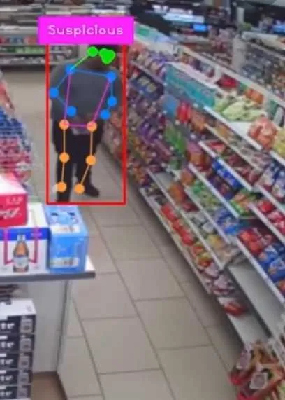 Do'kondagi o'g'irliklarni oldini olish uchun sun'iy intellekt tizimi
