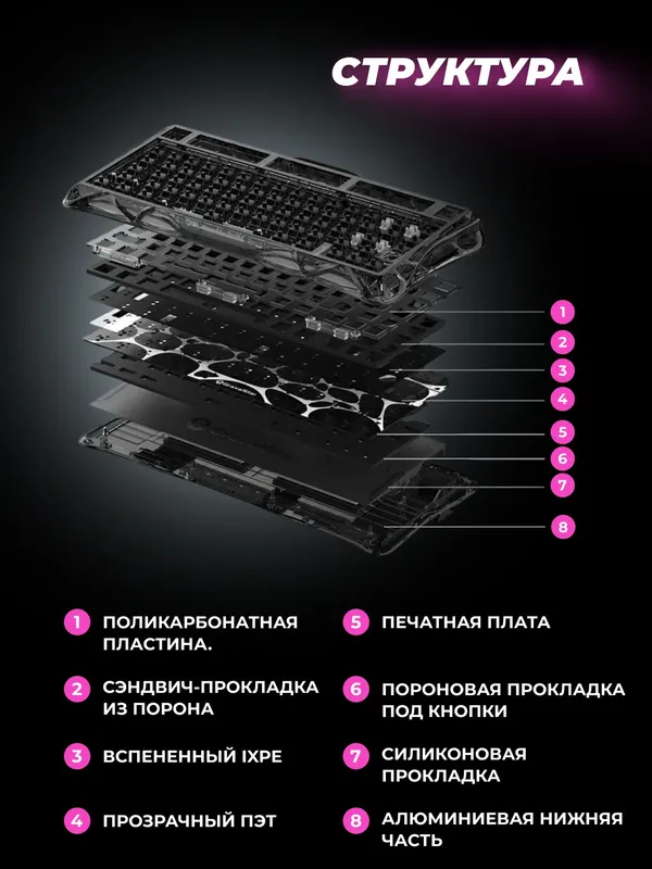 Клавиатура игровая Gravastar Mercury K1 Gradient Black, механическая, Kailh Cherry Pink, RGB, 80 key — фото 1