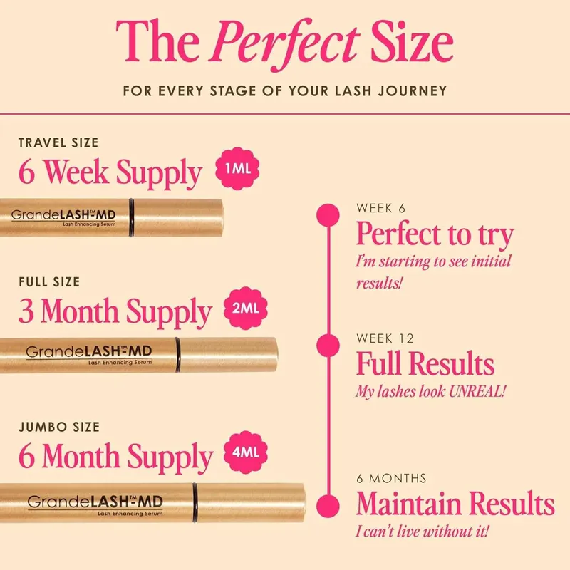 GrandeLASH-MD Lash Enhancing Serum для ресниц — фото 1