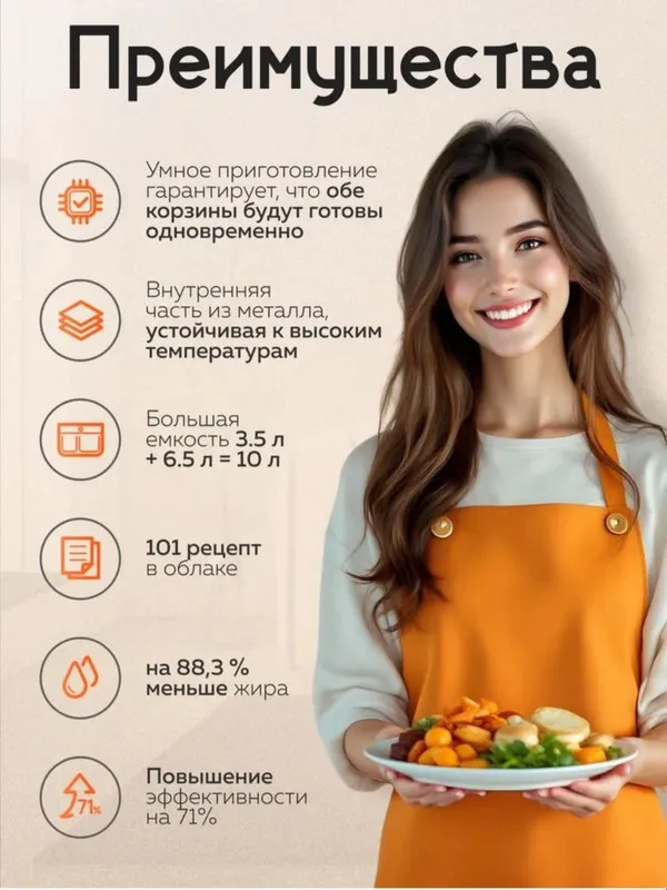 Аэрогриль Xiaomi. 6л. Аэрогриль 6.5л. Аэрогриль 10л. 12 лит — фото 5