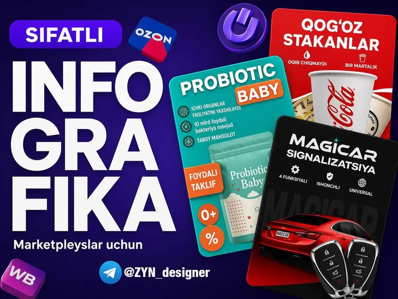 Grafik Dizayn Xizmatlari | Logo | Banner | SMM Post | Vizitka Grafik Dizayn Xizmatlari | Logo | Banner | SMM Post | Vizitka