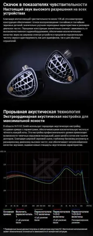 Новые запечатанные проводные гибрид наушники KZ Duonic Hi-Fi Planar+DD — фото 5