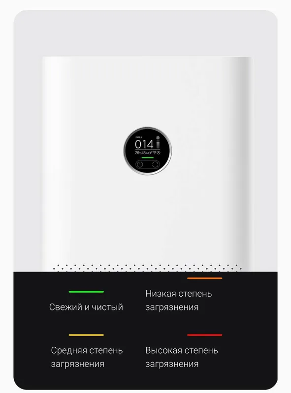 Очиститель воздух xiaomi — фото 5