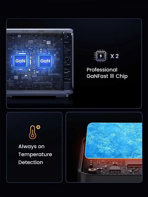 Зарядное устройство UGREEN Nexode 300W USB C GaN Charger-5 Ports 4 Зарядное устройство UGREEN Nexode 300W USB C GaN Charger-5 Ports 4