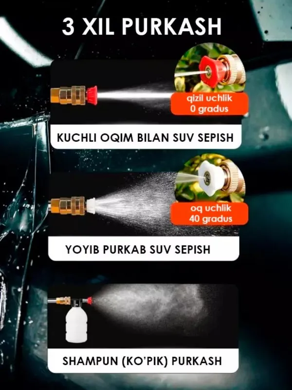 Uyda foydalanish uchun simsiz mini avtomobl yuvish — фото 1