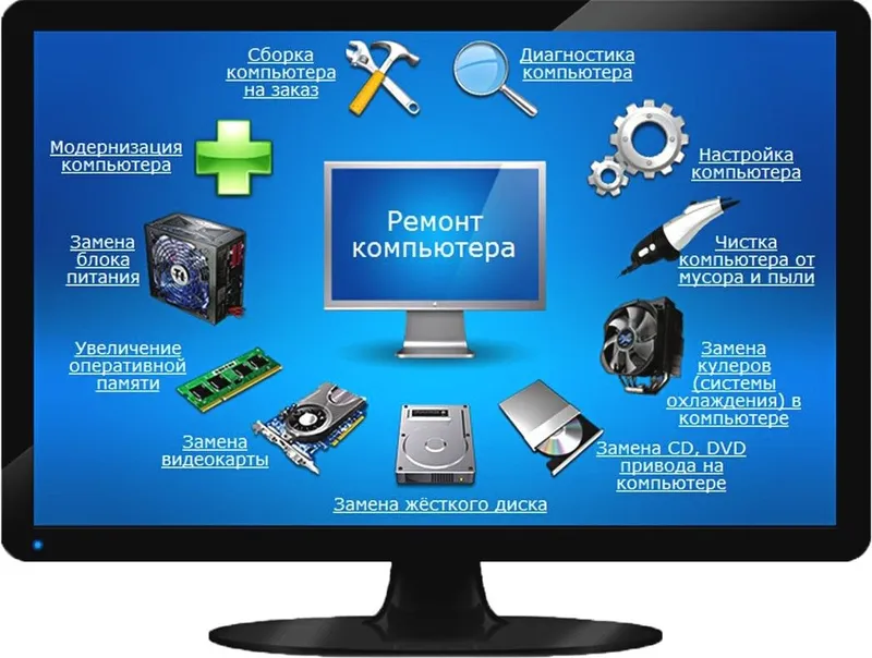 Ремонт и настройка компьютеров. Установка программ, чистка ноутбука