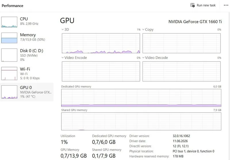 Hp omen 15 core i 7 gtx 1660 5 Hp omen 15 core i 7 gtx 1660 5