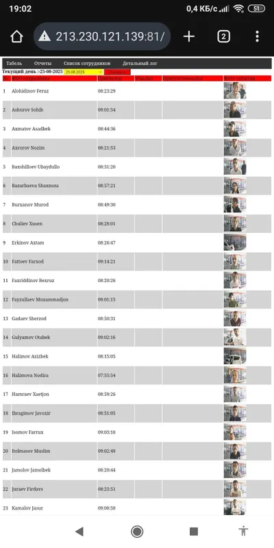 Автоматизация турникета с Face Id Hikvision 341CMF, 342MFX и др. — фото 1