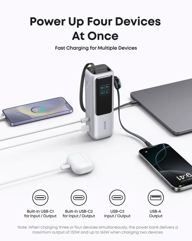 Anker Power bank 25000 mah 165W — фото 2