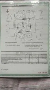 Мирзо Улугбекский улица зийолилар сайрам