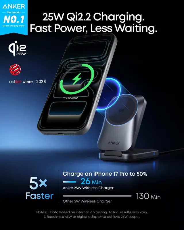 Anker Prime Palm-Sized 3-in-1 (25W) 3