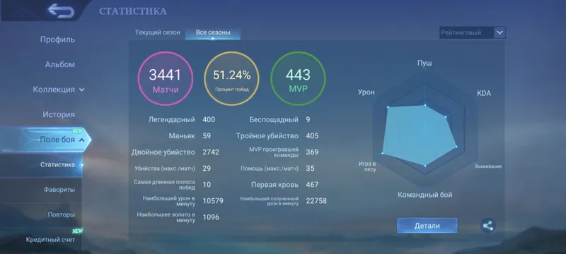 Продам Аккаунт MLBB