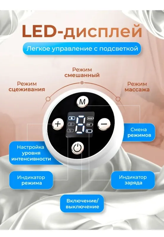 Электрический молокоотсос с функцией массажа — фото 3