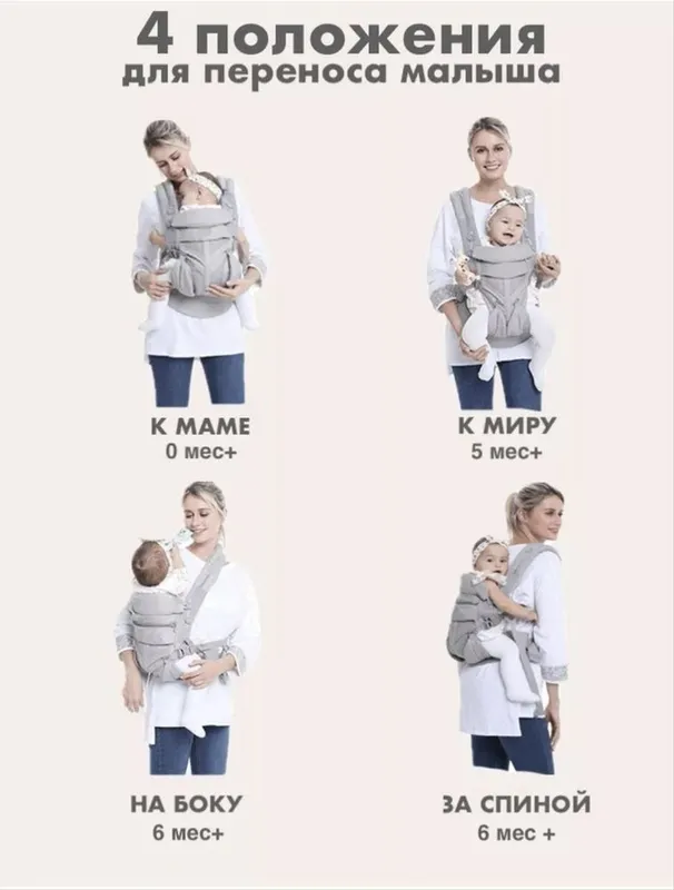 Слинг Эргорюзказ Кенгуру от ERGO baby omni 360 — фото 2